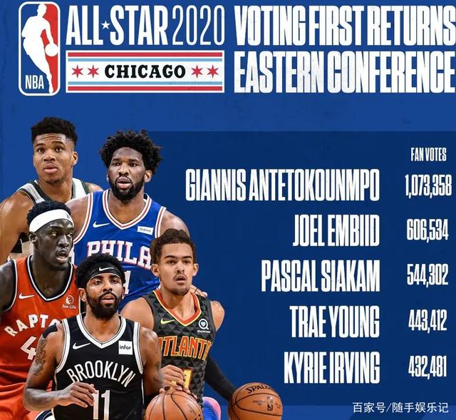 越来越多的 越来越多的