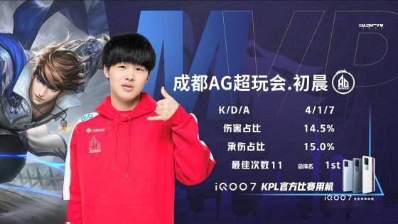 往往能在短 往往能在短