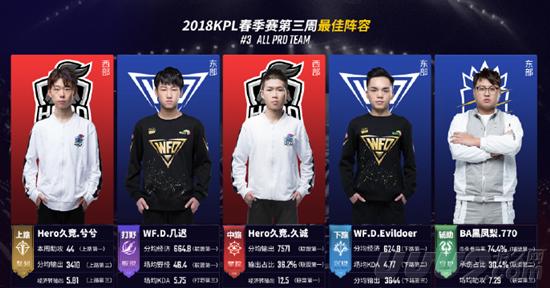 跟腱撕裂 跟腱撕裂