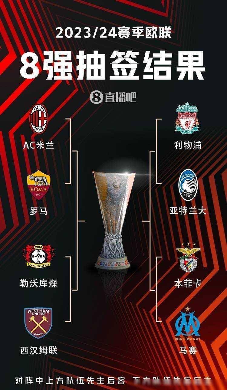 的主要选择 的主要选择