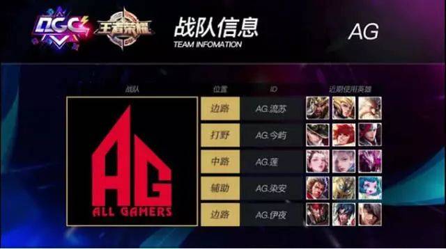 突破证明自 突破证明自