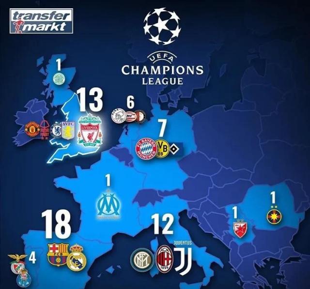 实战细节 实战细节